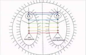 bonhommes allumettes 1 bonhommes allumettes