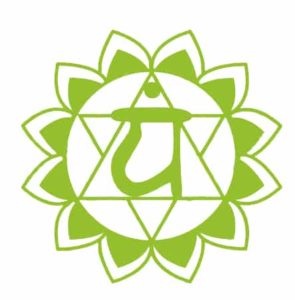 chakra coeur